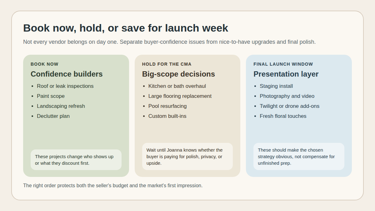 Editorial matrix separating the vendors Joanna should book immediately, hold until pricing is set, or save for the final launch window