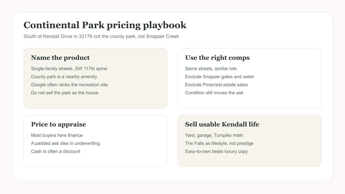 Continental Park pricing playbook covering neighborhood versus park, comps, appraisal, and commute story