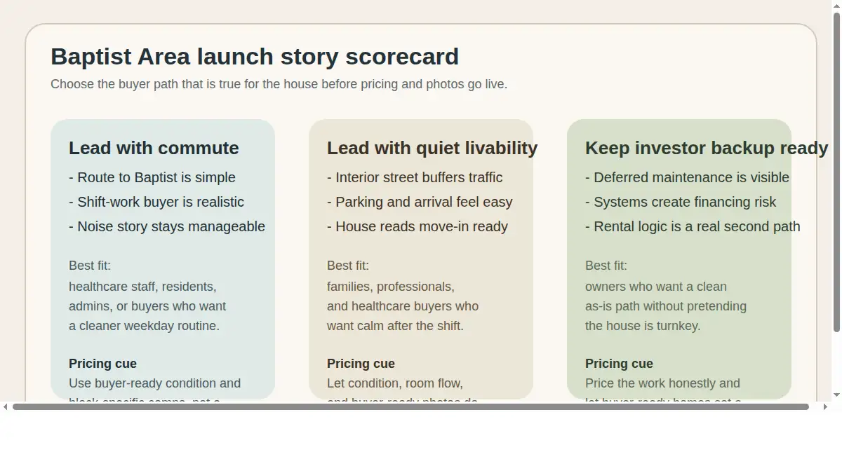 Editorial scorecard comparing the three strongest Baptist Area launch stories: hospital commute, quieter interior-street livability, and investor-backup positioning